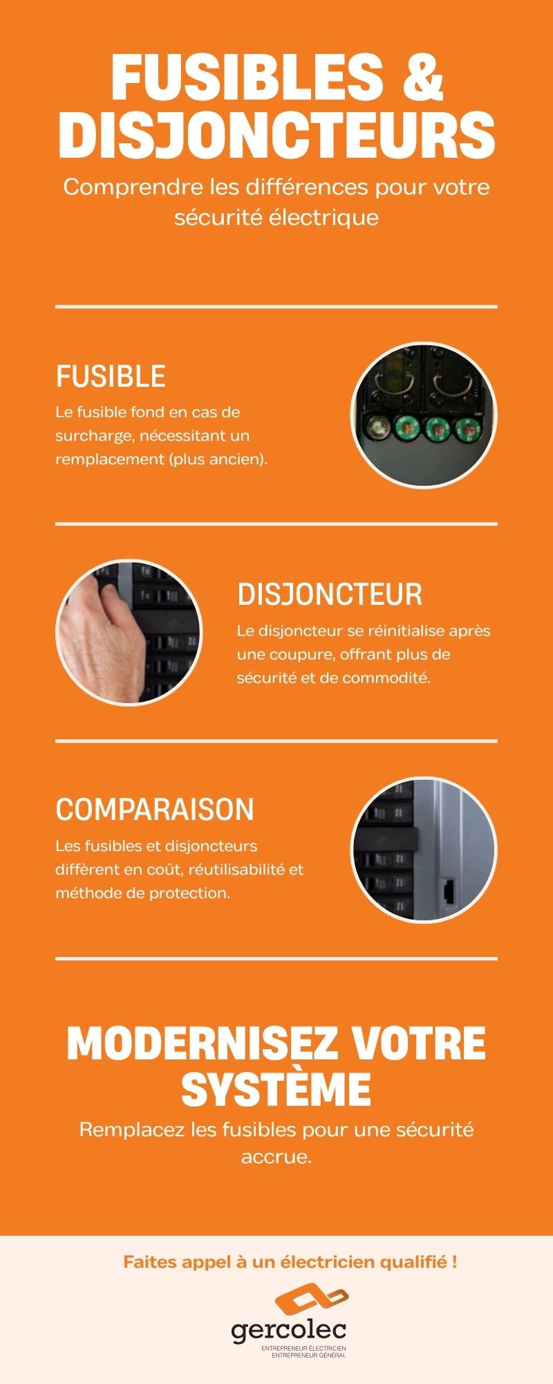 Fusibles vs disjoncteurs différences, rôles et fonctionnement — free download
